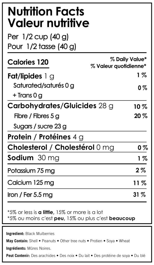 Black_Mulberries_nutrition