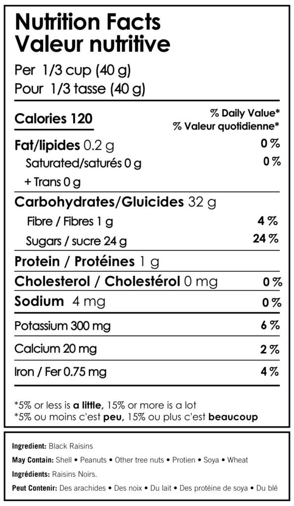 Black_Raisins_nutrition