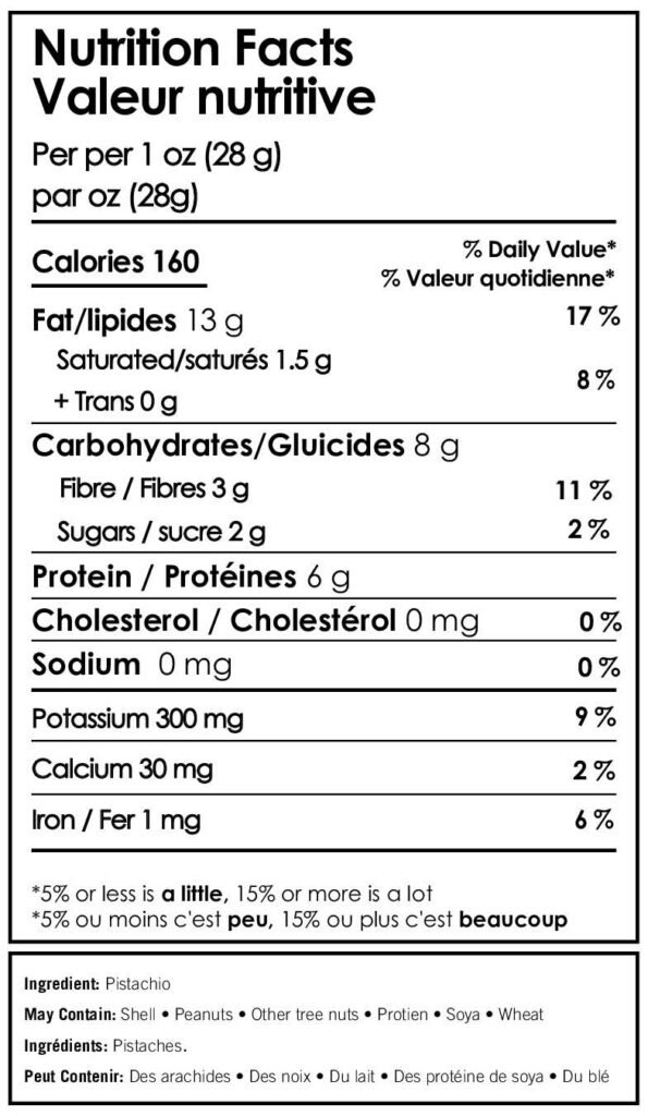 Pistachio_nutrition