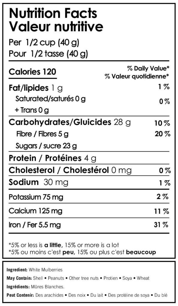 White_Mulberries_nutrition